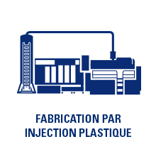 Fabrication par injection plastique
