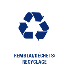 Remblai/Déchets/Recyclage